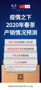 说茶传媒机构发布2020年度中国茶产业分析报道第一期